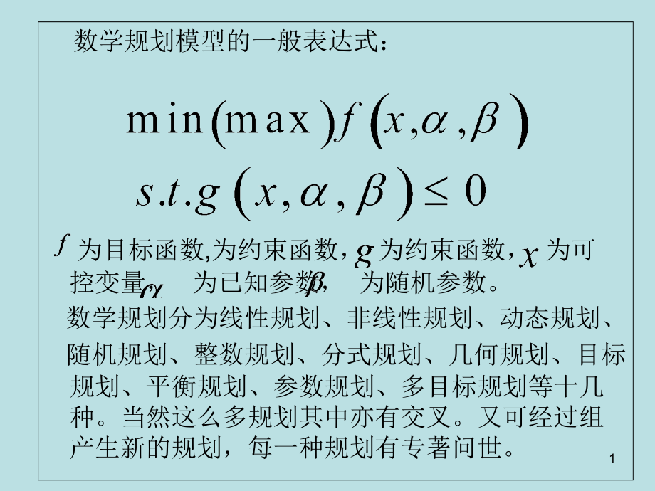 数学建模数学规划模型课件_第1页