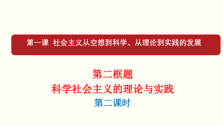 高一政治必修1（统编版）专题12科学社会主义的理论与实践（第二课时）课件_第1页