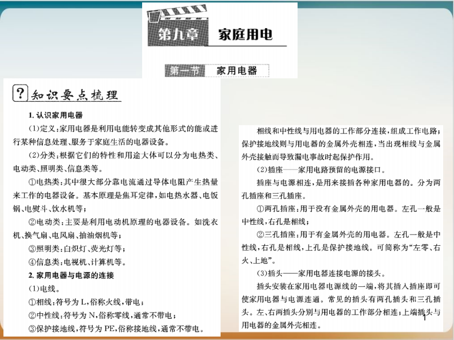 家庭用电教科版九年级物理下册习题讲练课件_第1页