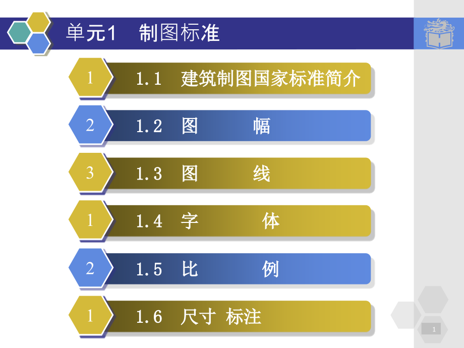 土木工程识图-1.1课件_第1页