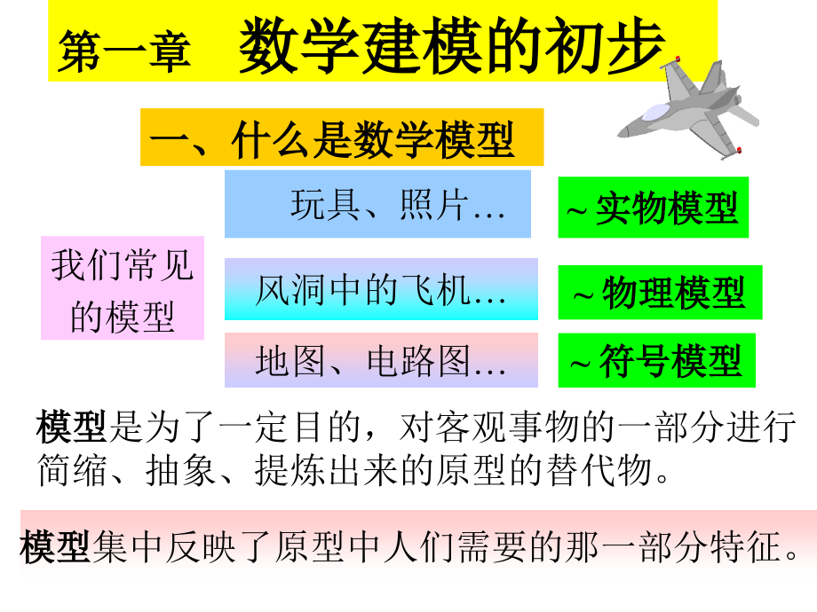 数学建模初步课件_第1页