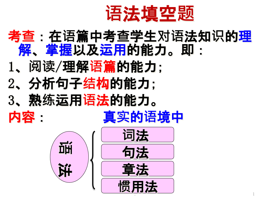 初中英语语法填空浅析课件_第1页