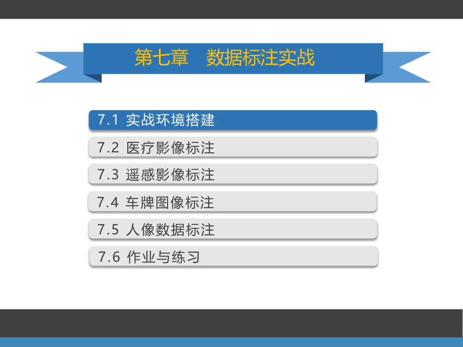 数据标注工程课件数据标注实战_第1页