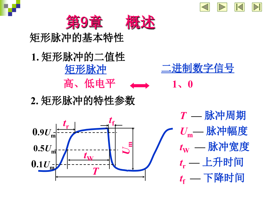 常州大学吴志敏数电ch9脉冲波形的产生与变换教材课件_第1页