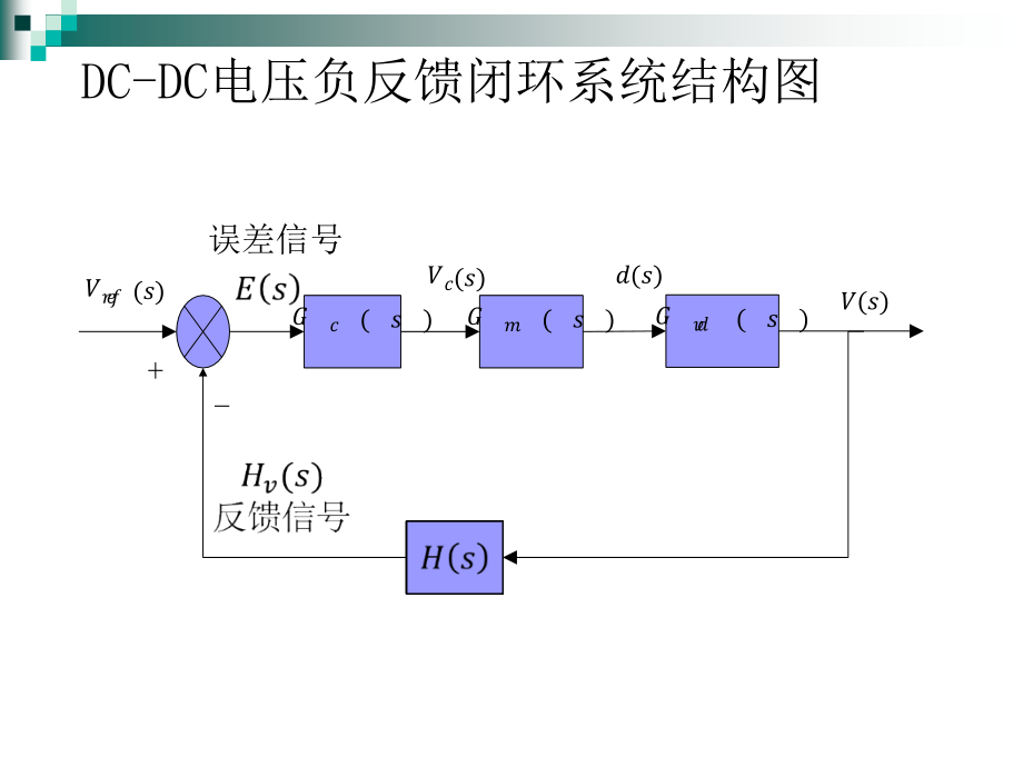 buckboost-补偿网络设计_第1页