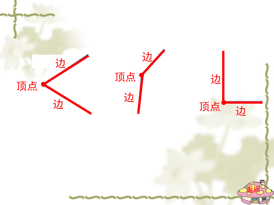 新人教版二年级数学上册第三单元直角的初步认识-课件_第1页