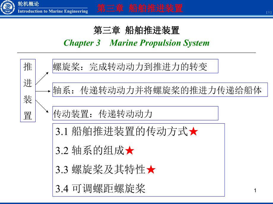 轮机概论-船舶推进装置轮机概论共8个我空间全有课件_第1页