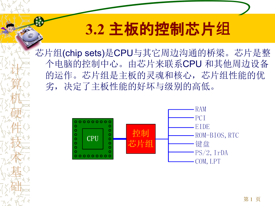 D硬件讲义计算机硬件基础第三章微机的总线与主板2_第1页