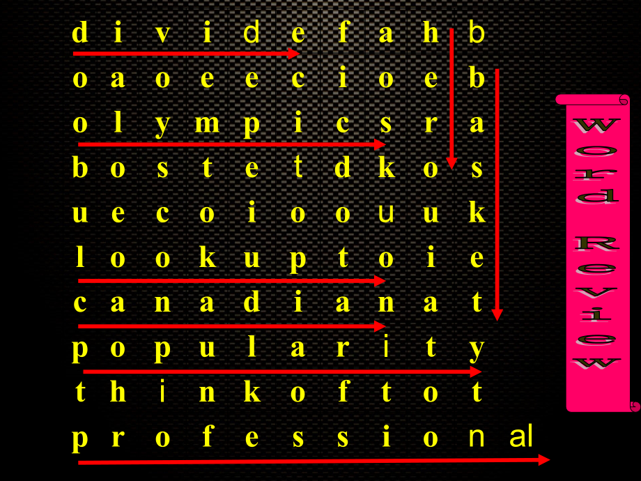 人教版英语九年级全册Unit-6-When-was-it-invented--Section-B-Readingppt课件_第1页