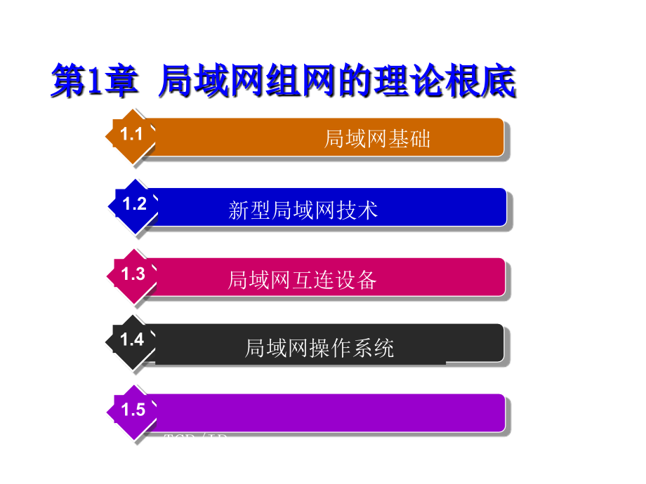 局域网组建技术案例教程 第1章 局域网组网的理论基础_第1页