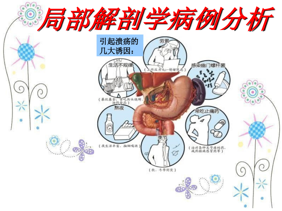 局部解剖学病例分析_第1页