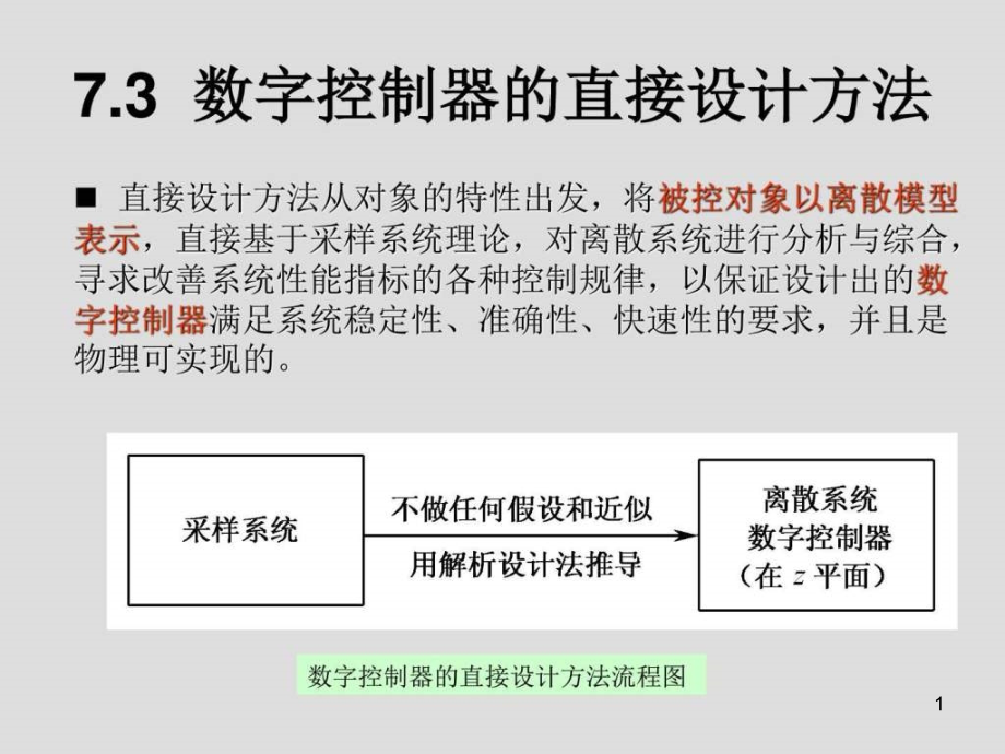 数字控制器的直接设计图文课件_第1页