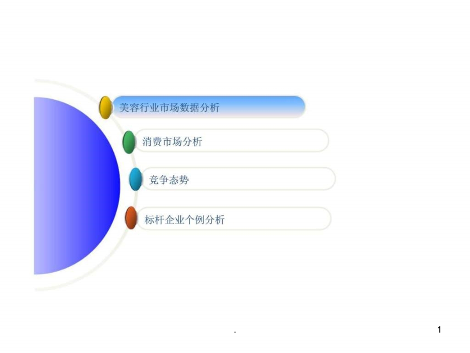 《美容行业市场分析》课件_第1页