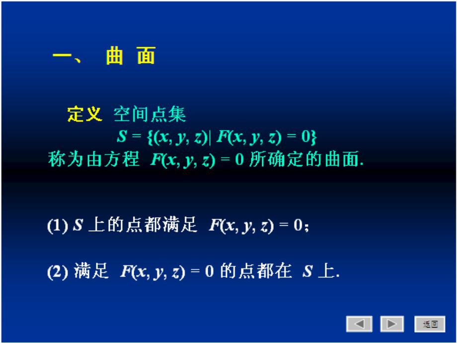 曲面与空间曲线课件_第1页