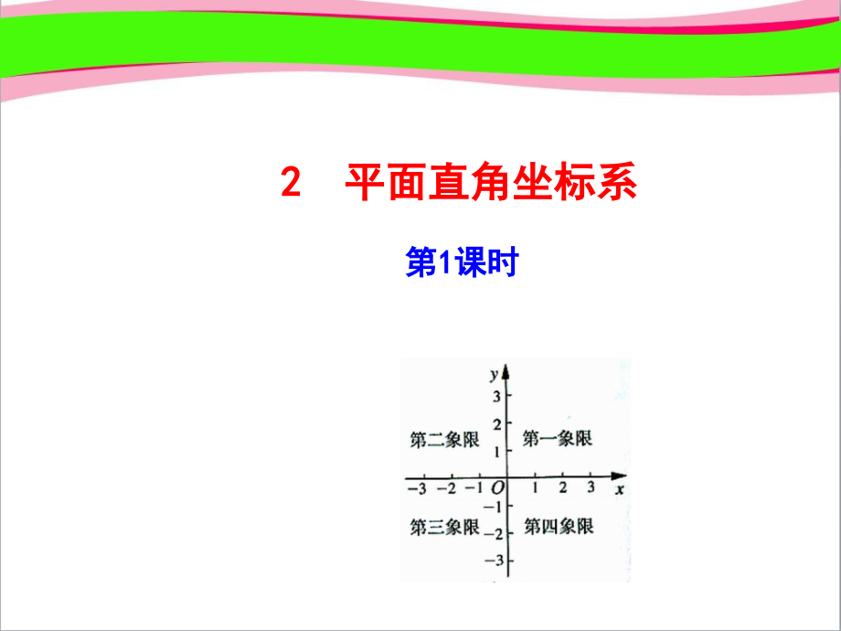 平面直角坐标系--获奖课件(优质课)获奖课件_第1页