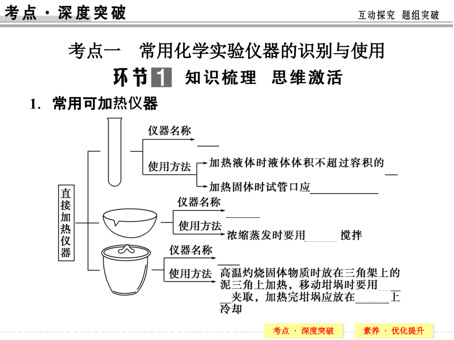 时化学实验常用仪器及基本操作课件_第1页