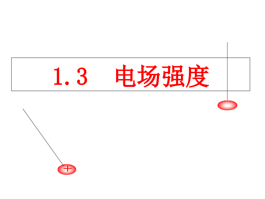 人教版高二物理选修3-1第一章第三节电场强度ppt课件_第1页