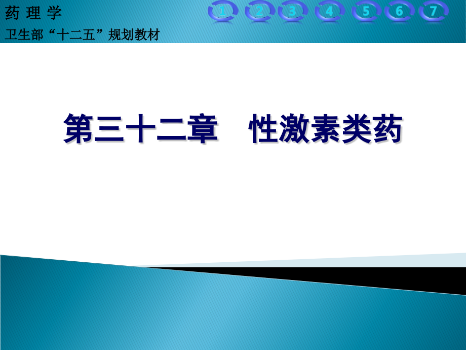 性激素类药课件_第1页