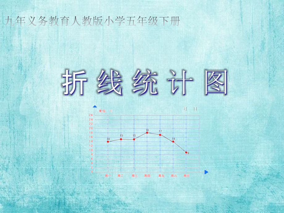 新人教版小学数学五年级下册单式折线统计图(课件_第1页