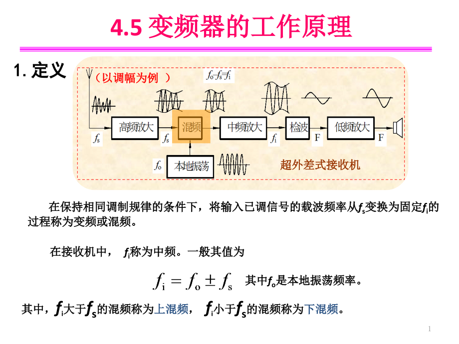 无线电通信-42-变频器的工作原理及各种混频器电路分析课件_第1页