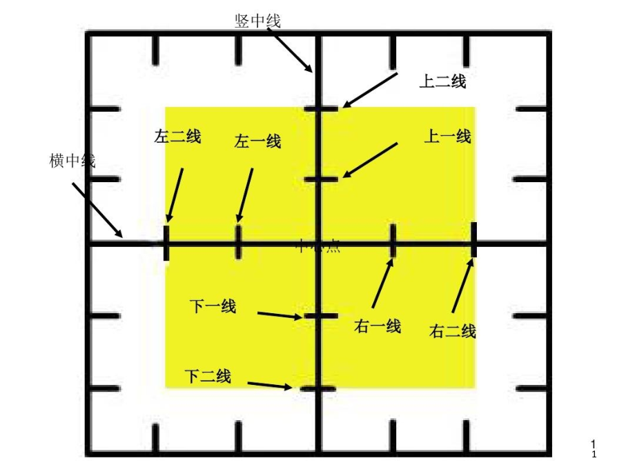 小学一年级语文上册写字表虚宫格写法课件_第1页