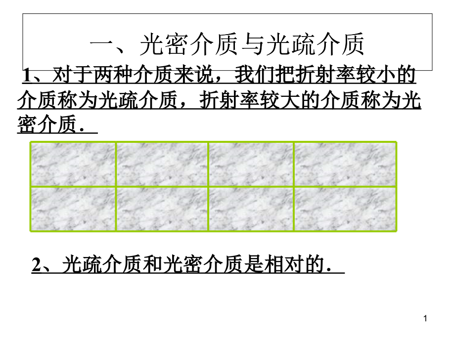 全反射定律课件_第1页