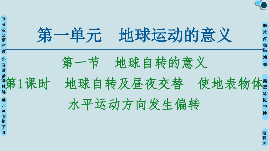 魯教版高中地理選擇性必修一第1單元《地球自轉(zhuǎn)的意義》課件_第1頁