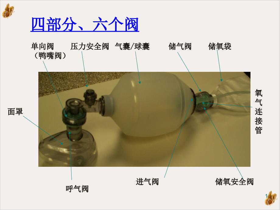 简易呼吸器的使用方法课件_第1页