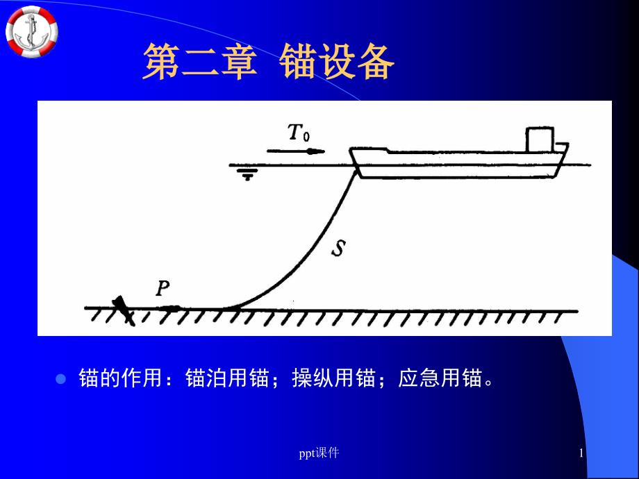 锚设备和组成课件_第1页