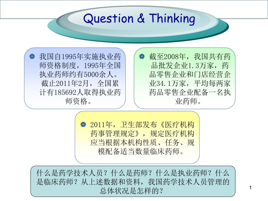 药学技术人员管理课件_第1页