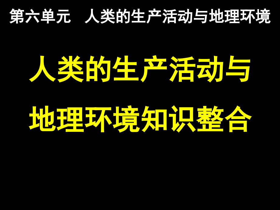 南京高三地理教研活动公开课资料课件_第1页