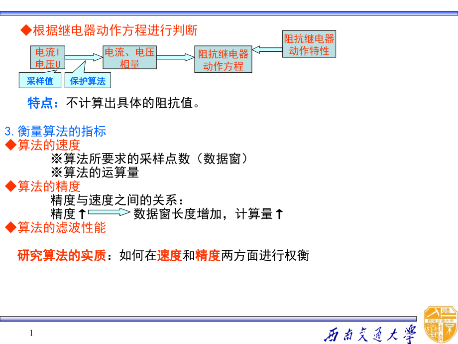 第四章-微机保护算法课件_第1页