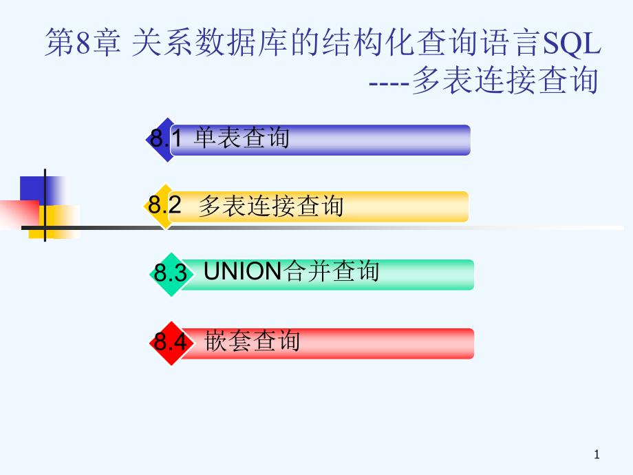 第8章关系数据库的结构化查询语言SQL-多表查询课件_第1页