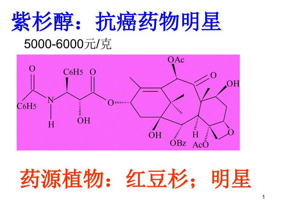 植物生物技术在生物制药中的作用课件_第1页