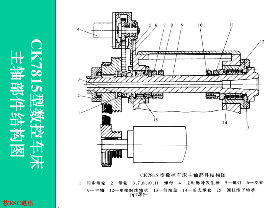 数控机床主轴结构图课件_第1页