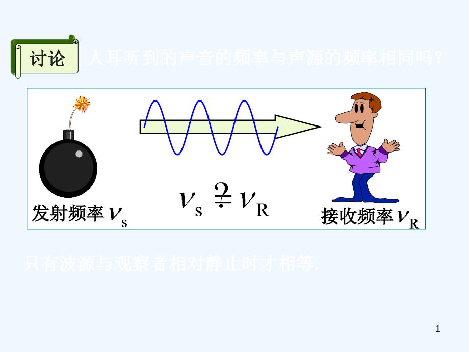 多普勒效应课件_第1页