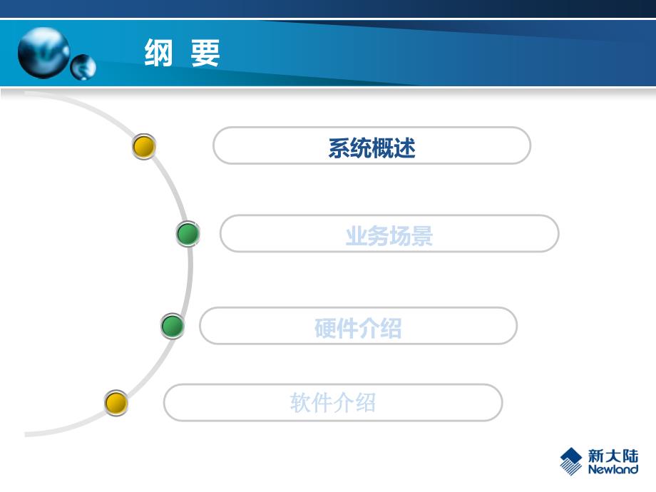 物联网竞赛设备系统技术介绍课件_第1页