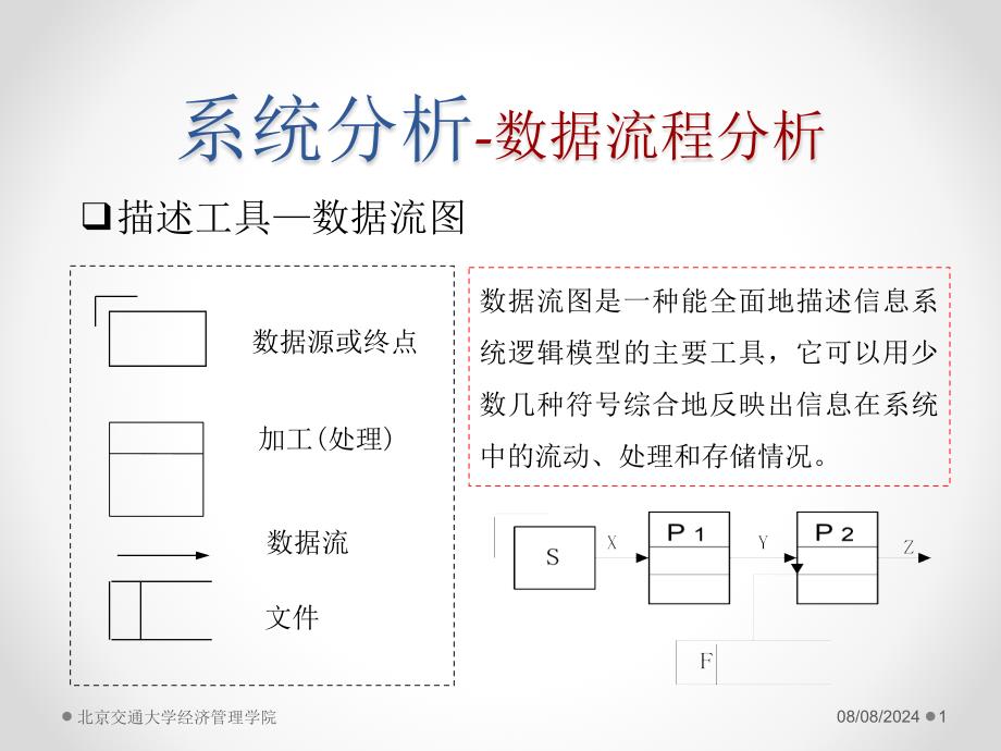 管理信息系统——系统设计课件_第1页