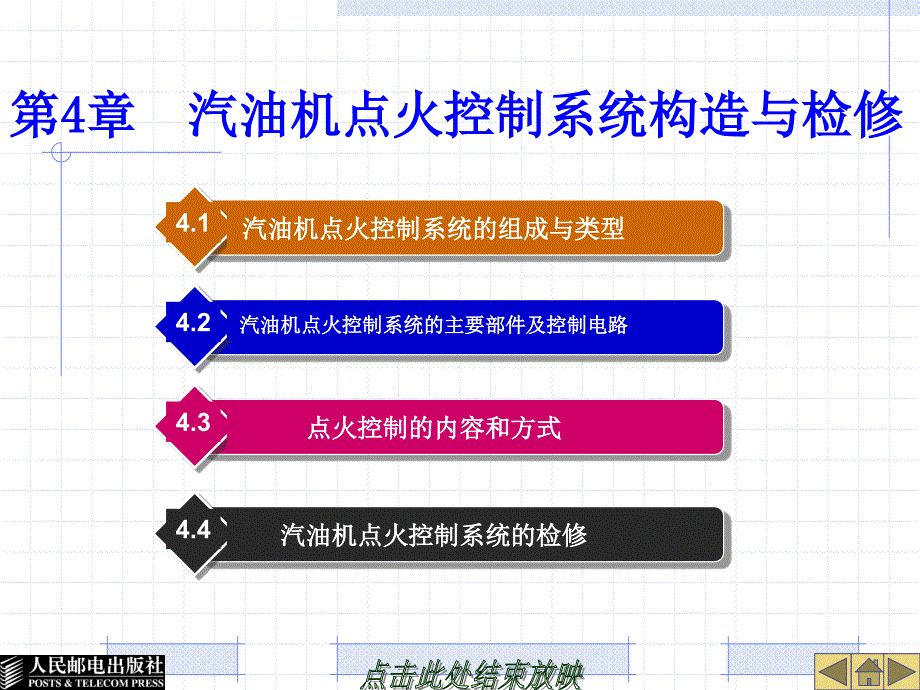 第4章--汽油机点火控制系统构造与检修课件_第1页