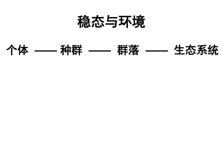 生物必修三复习课件_第1页