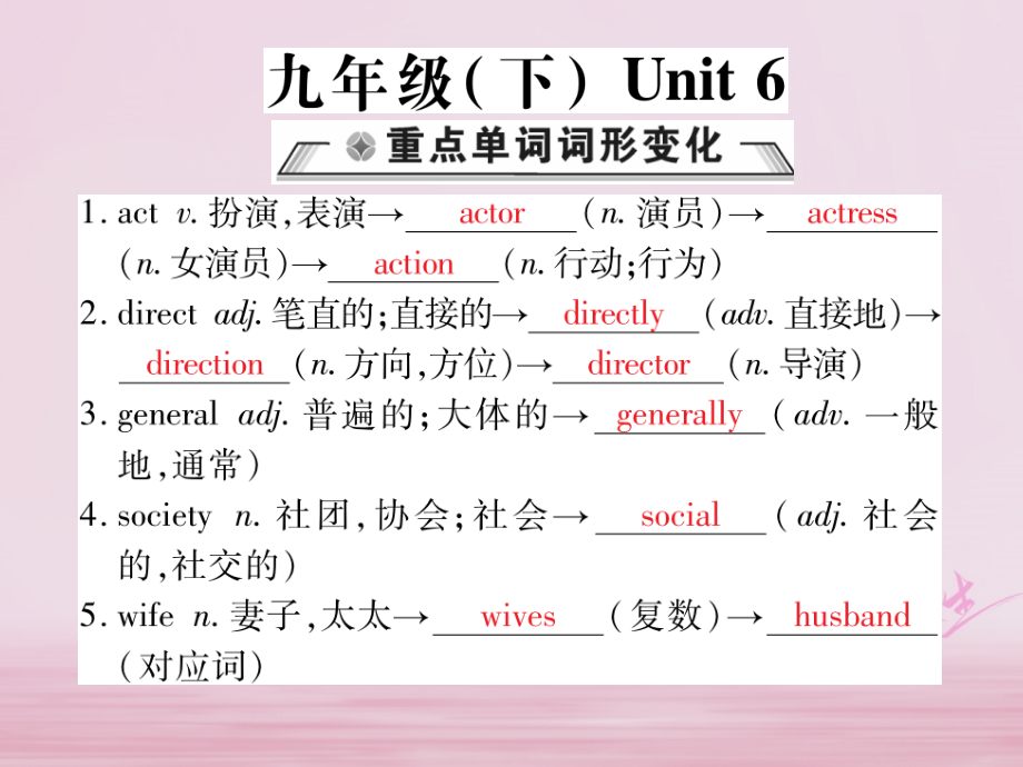 仁爱版中考英语总复习九下Unit6课本知识汇总ppt课件仁爱版_第1页