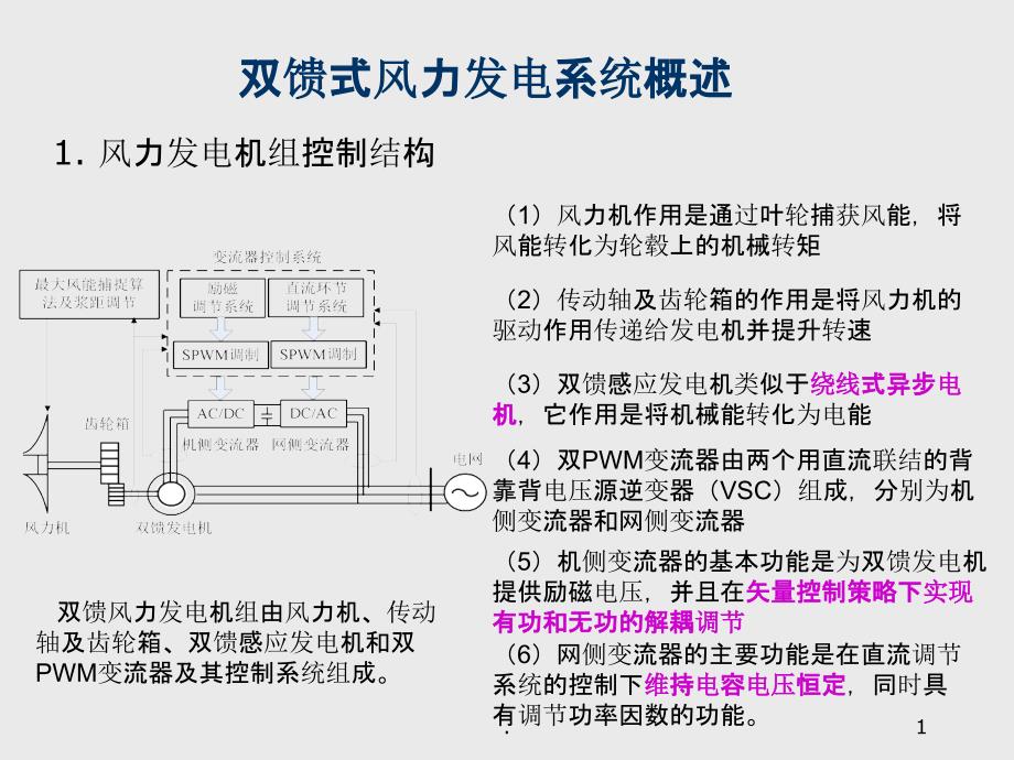 双馈电机数学建模课件_第1页