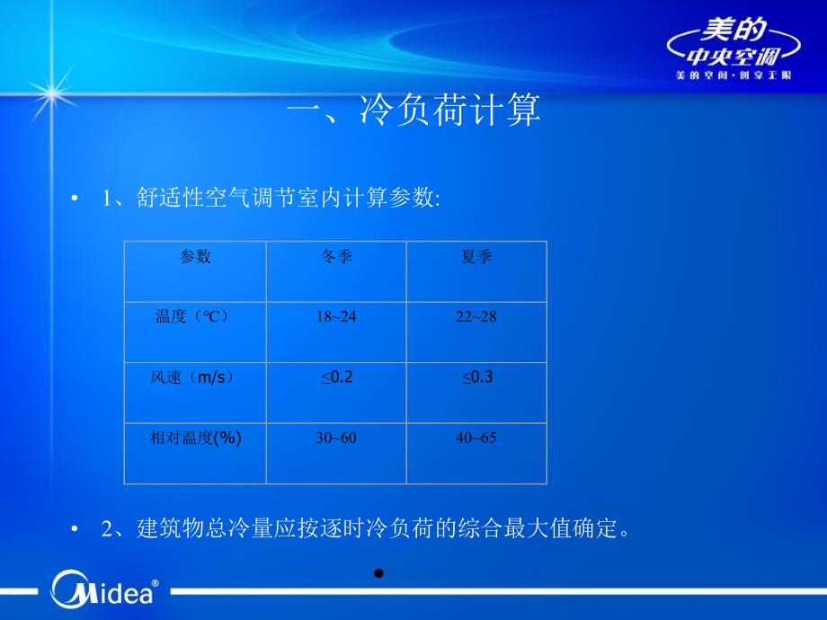 美的空调设计讲义课件_第1页