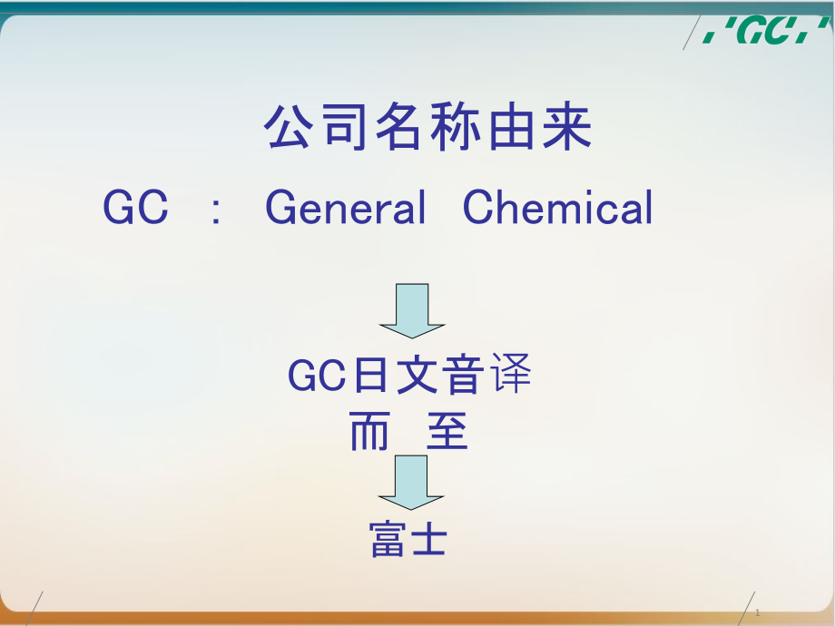 玻璃离子的临床使用调拌课件_第1页