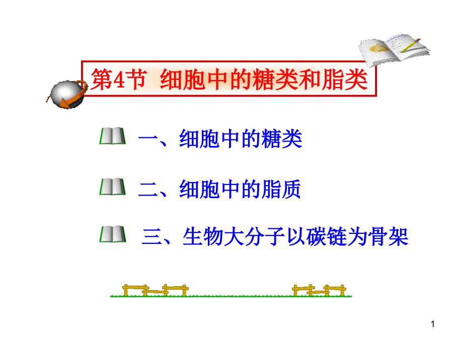 新人教版必修1高中生物2.4-细胞中的糖类和脂质课件_第1页