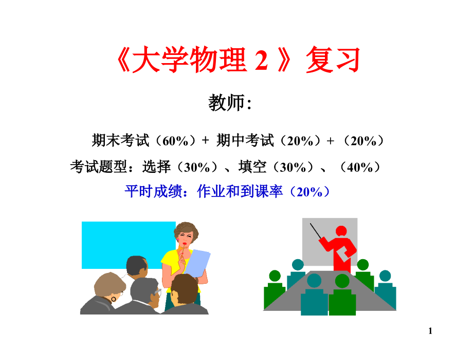 湖南大学大学物理2期末复习课件_第1页