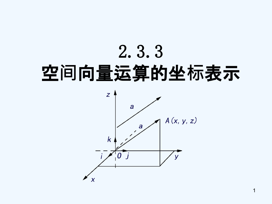 空间向量运算的坐标表示ppt课件_第1页