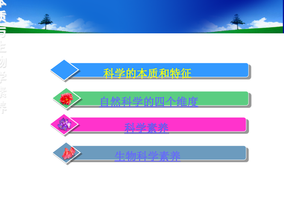 科学的本质与生物学素养课件_第1页