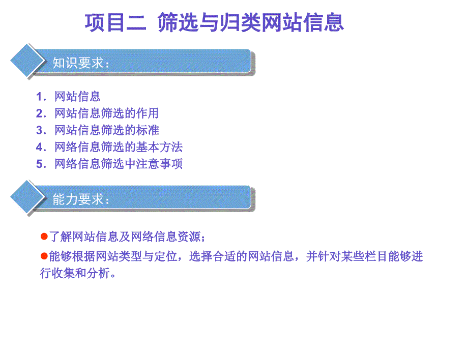 网络信息编辑项目二课件_第1页