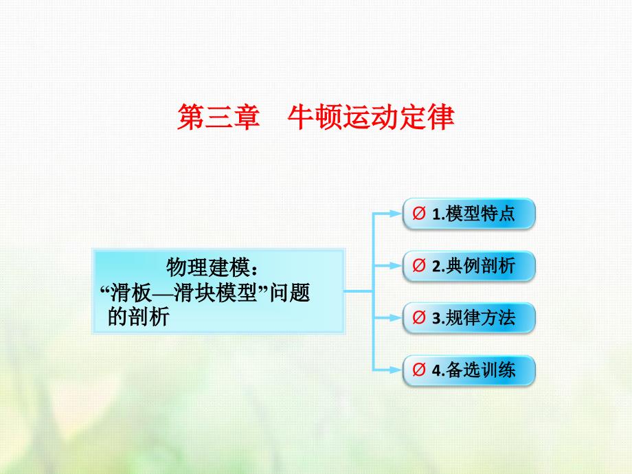 第3章第4节(课时2)牛顿运动定律综合应用二：动力学中“滑板—滑块模型”问题的剖析课件(鲁教版)_第1页